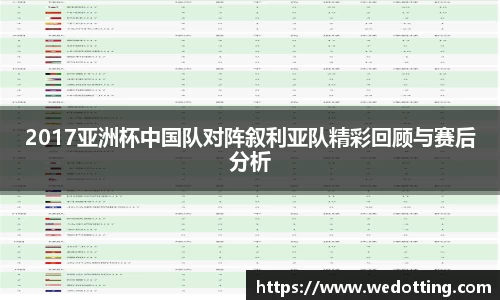 2017亚洲杯中国队对阵叙利亚队精彩回顾与赛后分析